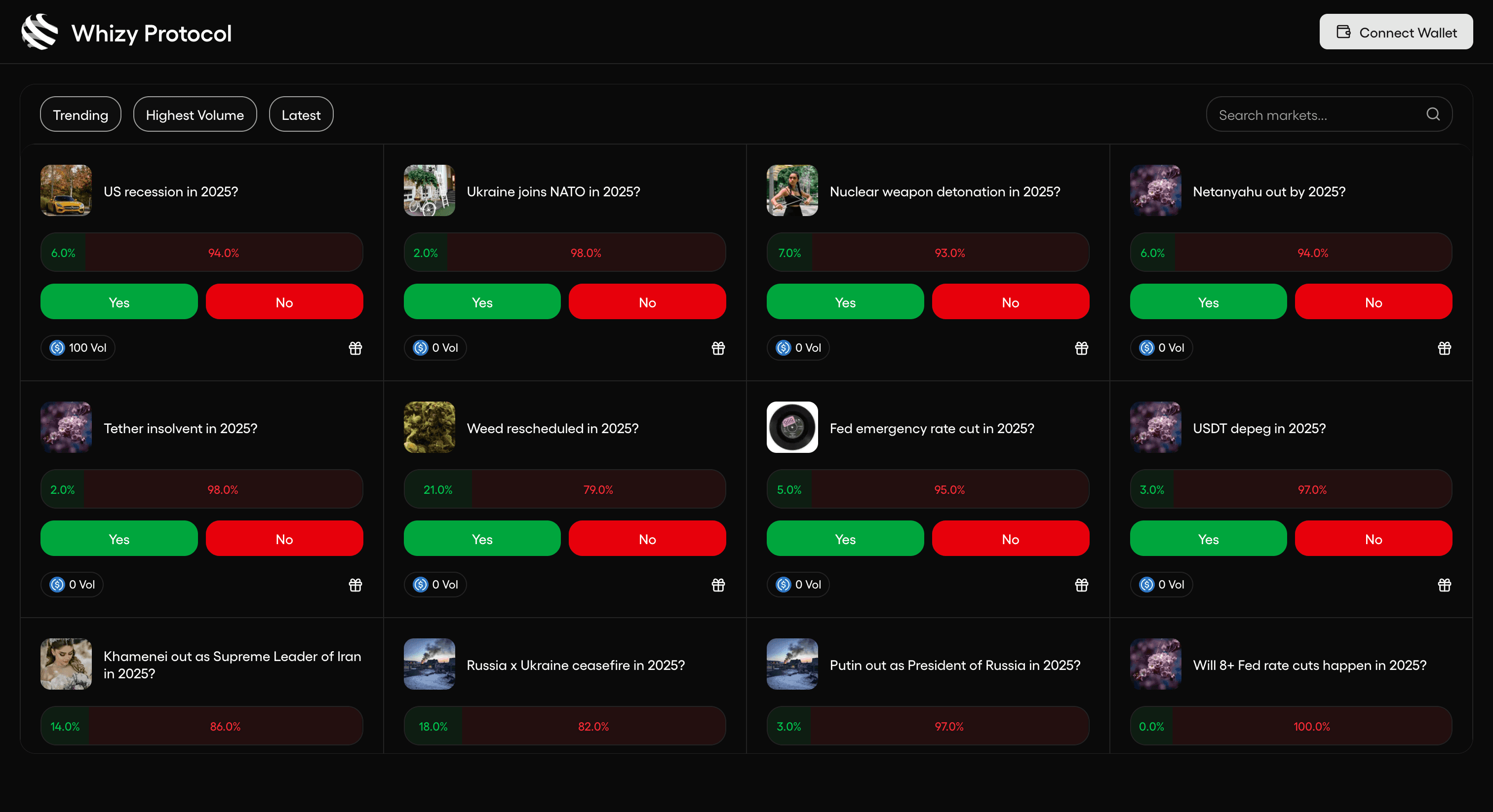 Prophyt Protocol dashboard